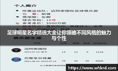 足球明星名字精选大全让你领略不同风格的魅力与个性